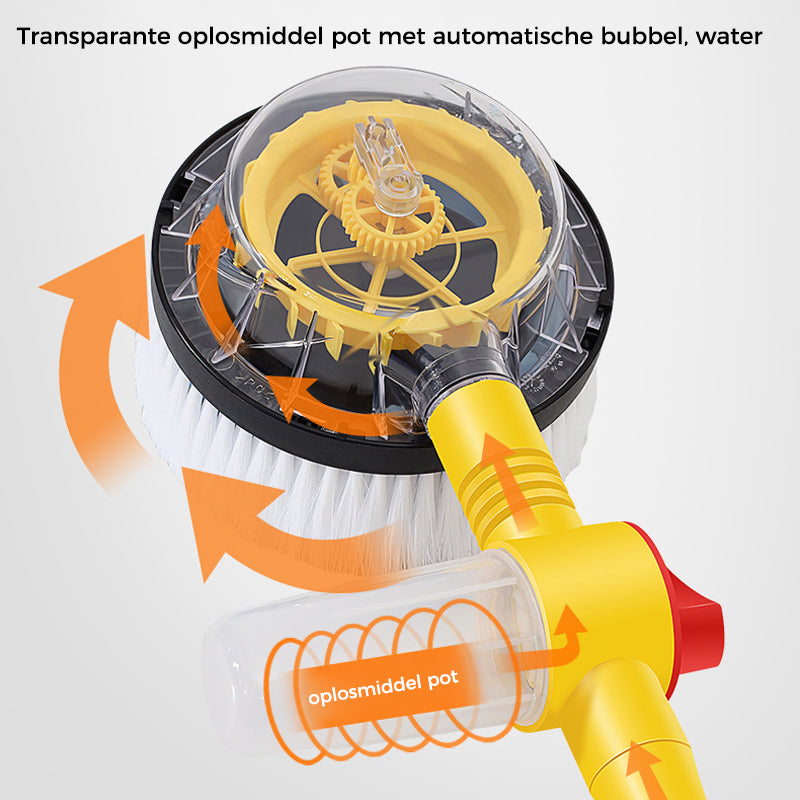 Borstelset voor het reinigen van auto's