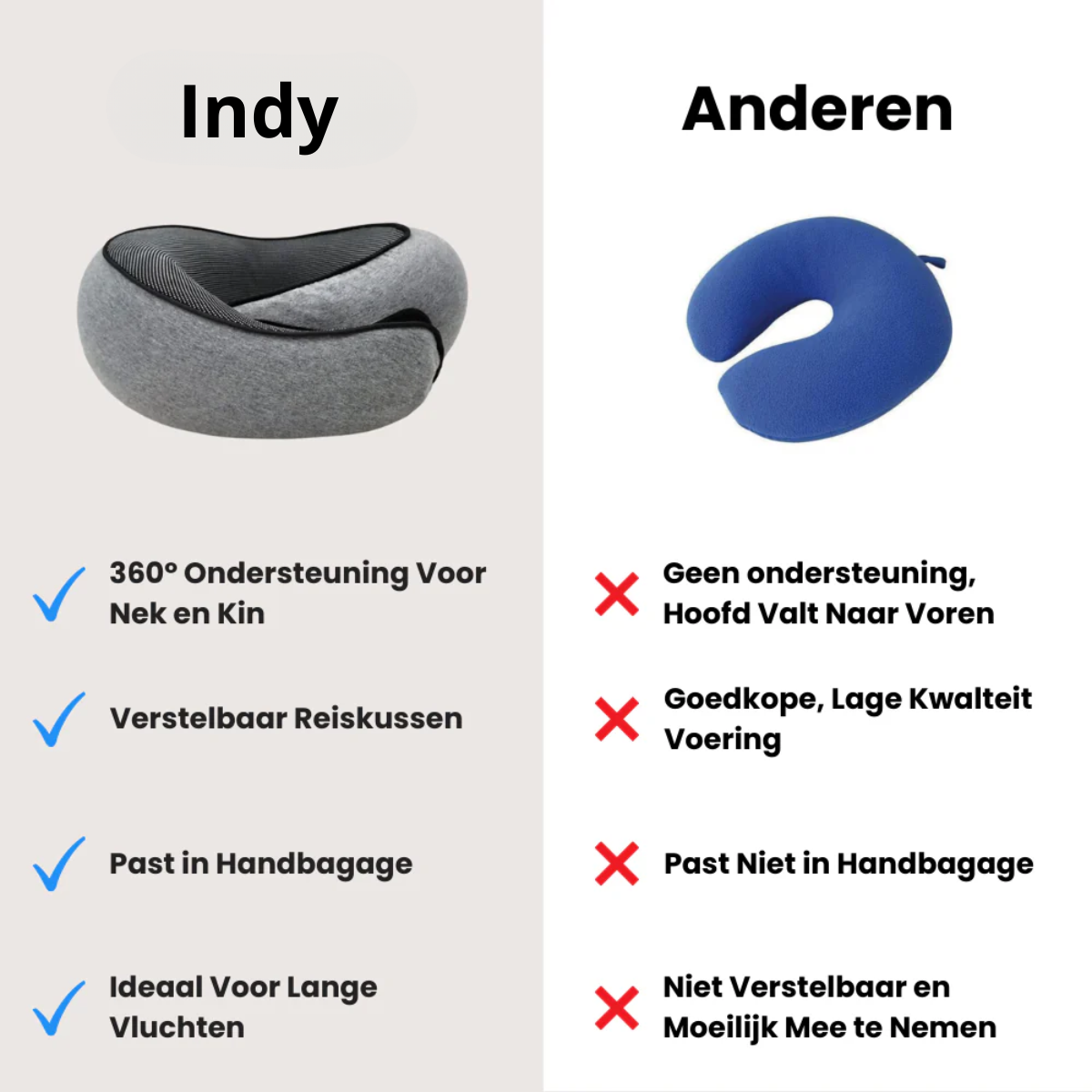 Indy | Reiskussen