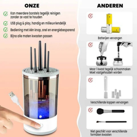 BeautyFresh™ | Automatische make-up kwastenreiniger